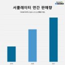 신일인력 이미지