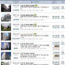 세무사최형주사무소