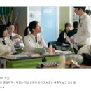 (주)바른손이앤에이 | [Movie] 세계의 주인(The World of Love, 2025)