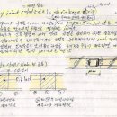 건축시공기술사_기술사요약 각공종267_Delay joint(지연죠인트=지연줄눈)=Shrinkage strip 이미지