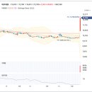 대성축산1농장 이미지