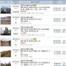 석화공단주유소 이미지