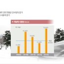 테로손 이미지