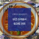 고픔달