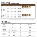 오티콘 보청기 이미지