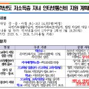 2023학년도 저소득층 자녀 인터넷통신비 지원 안내 이미지