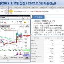 현우약품 이미지