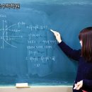 짱수학학원 - 강북구 도봉로34길 37 | 짱수학학원