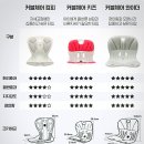 에이컴피 이미지