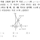단원중학교 이미지