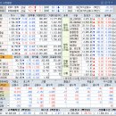 (주)씨씨에스미디어