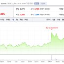 금호개발상사(주)