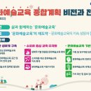 강원문화예술교육연구소 이미지