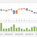 유진상사21