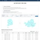 대법원, 등기기준 '아파트·오피스텔·다세대' 실거래가 정보 제공 이미지