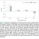 부안보청기 이미지