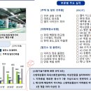 (주)코스탈파워 이미지