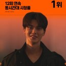'포핸즈' 숭고한 드라마였습니다.✨ 이미지