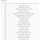 상송농장 이미지