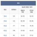 글리어학원