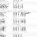 (주)엘엑스판토스 이미지