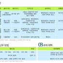 대명산업(주) 이미지
