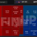 바이오메딕스코리아 이미지