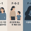 F-6 이미지