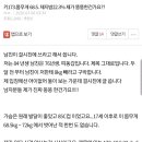 키173.몸무게 68.5. 체지방22.3% 제가 뚱뚱한건가요?? 이미지