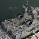 서방사거리 | 안작급 호위함(ANZAC Class Frigate) - 호주·뉴질랜드 해군의 주력 수상전투함