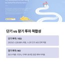 디케이트레이딩 이미지