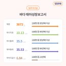 바다냉장고하 이미지
