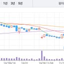 세진에너지(주) 이미지
