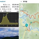 덕우경로당 티스토리