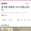 윤석열 대통령, 4년 6개월 남았다 이미지