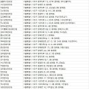 인선한의원 이미지