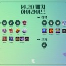 중앙그릇마트 이미지