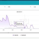 대경종합건설 주식회사 이미지