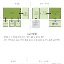 엠오플러스건축사사무소