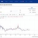 코인모텔 이미지