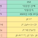산제 이미지