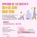 몽땅집수리