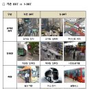세종슈퍼 이미지