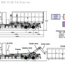 ㈜에이엠특장 이미지