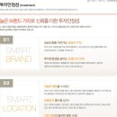 대림역 와이즈플레이스 이미지