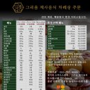 2018-주055 | 경남 차례상 예약 | 명절 차례상 주문 담다올