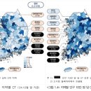 울산제일안과의원 이미지