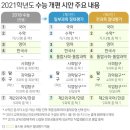 스터디라운지 이미지