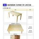 [종료]드림스타트 산림조합중앙회 지원사업 안내 이미지