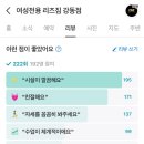 여성 전용 리즈짐 강동역점 이미지